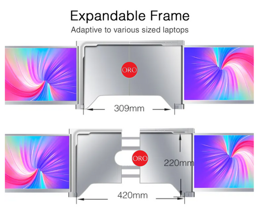 14 Inch Triple Screen Laptop Portable Monitor, Screen Extender for 13.3-17" Laptop FHD 1080P with Kickstand