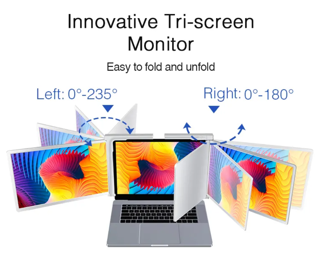 14 Inch Triple Screen Laptop Portable Monitor, Screen Extender for 13.3-17" Laptop FHD 1080P with Kickstand