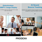 PRODEXA AI Smart Digital Video Conferencing Station